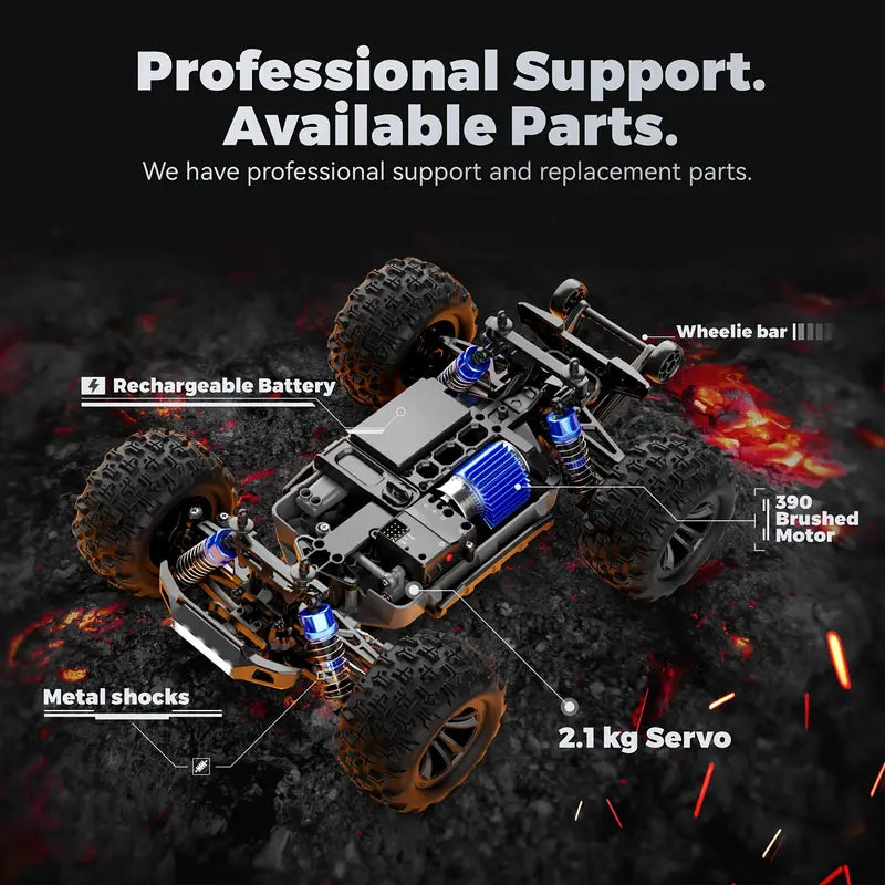 Turbo Beast RC Truck™